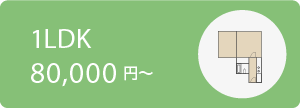 遺品整理・生前整理の料金目安